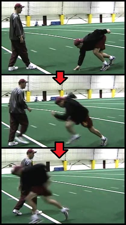 Defensive Line Drills: 5 Drills Your Defensive Line Will Want to Use