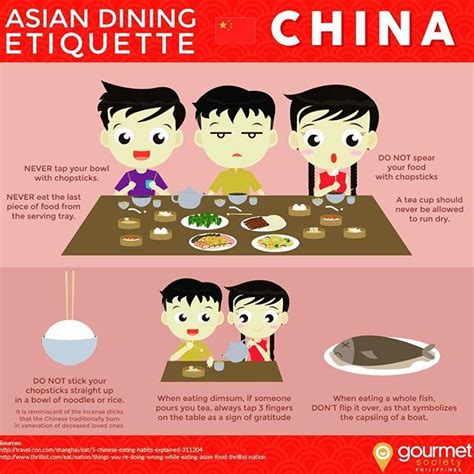 Food is culture. Follow these dining #etiquette rules when traveling to ...