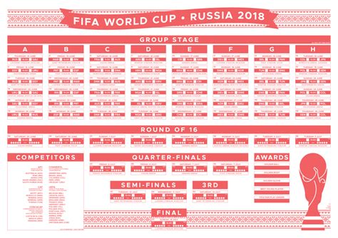 FIFA World Cup 2018 Wall Chart – ELIJAH WADE ARTEFACTS