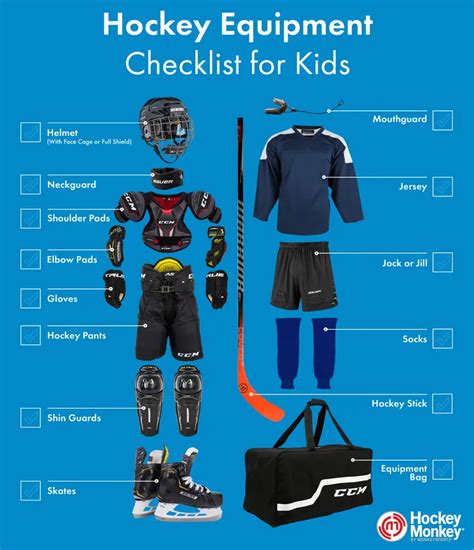 Hockey Equipment 101 - Rochester Jr. Americans Youth Hockey Organization