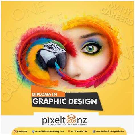 Graphic Designs|Scope & Significance|Courses & Careers