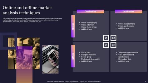 Market Analysis Powerpoint Ppt Template Bundles DK MM PPT Sample