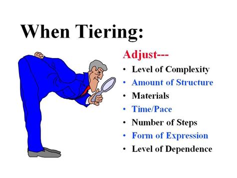 2differentiate / Tiered Instructions | Differentiated instruction high ...