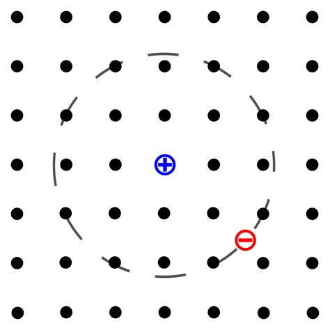 What’s An Exciton? | Hackaday