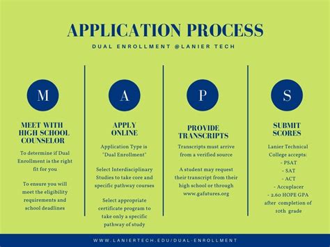 Dual Enrollment Admissions Process - Lanier Technical College