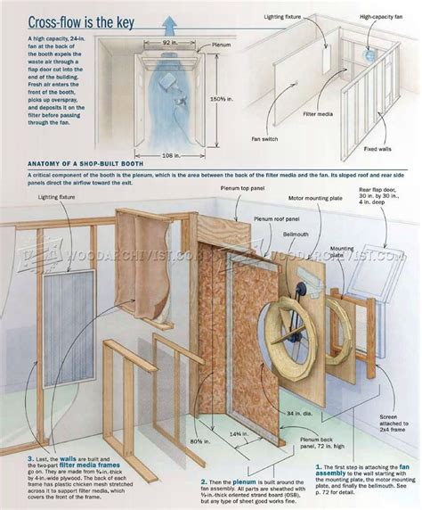 Build Spray Booth - Finishing and Decoration | Spray booth, Paint booth, Spray booth diy