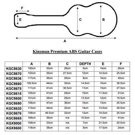 Kinsman Premium ABS Shaped Folk Guitar Case - Nearly New | Gear4music