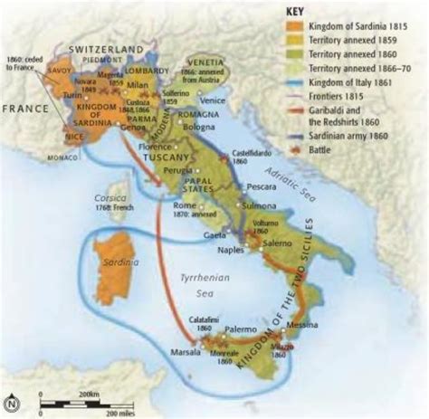 Italian Wars of Independence | Historica Wiki | Fandom