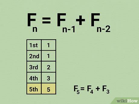 Hoe om die Fibonacci-reeks te bereken