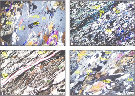 Photomicrographs of the rocks present in the area. a. Actinolite schist ...