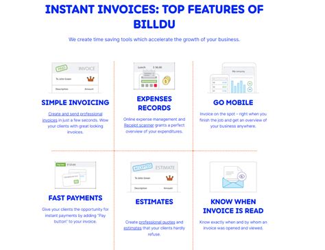 10 Must-Have Features in Your Invoicing Software