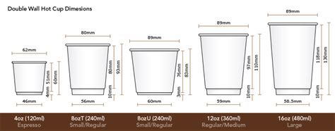 Cup Dimensions