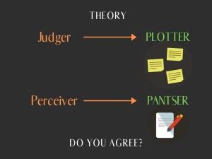 More on Plotting, Pantsing & Personality Type | Writers In The Storm