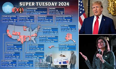 What states are voting on Super Tuesday: Your ultimate guide to the ...