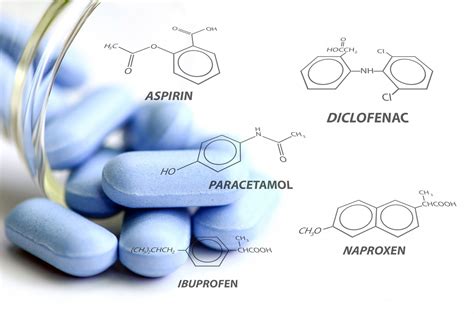 Anti-inflammatory Medications - Metamorphosis