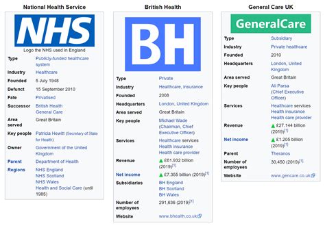 Privatisation of the NHS : r/TheIronStands