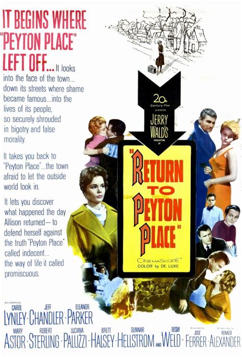 Return to Peyton Place Movie Posters From Movie Poster Shop