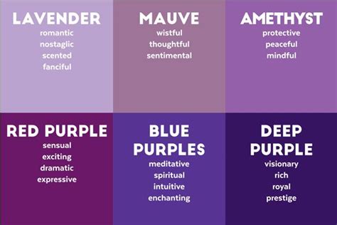 Shades of purple and the emotions they evoke. | Shades of purple chart ...