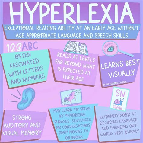 Hyperlexia and Hypernumeracy - Literally Ausome