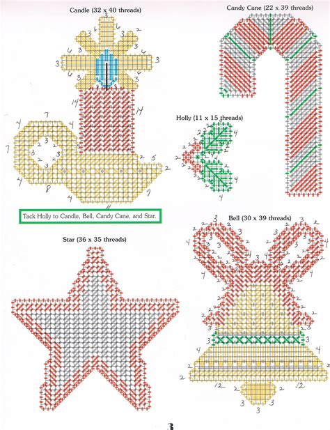 Plastic Canvas Christmas Ornaments Free Patterns Christmas Is A Great Time Of Year To Decorate ...