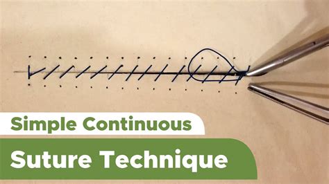 Suture Techniques And Training Series: Simple Continuous, 59% OFF