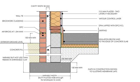 foundation detail - Google Search | Window architecture, Concrete architecture, Concrete ...