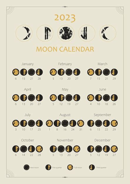 Premium Vector | 2023 moon calendar astrological calendar design moon ...