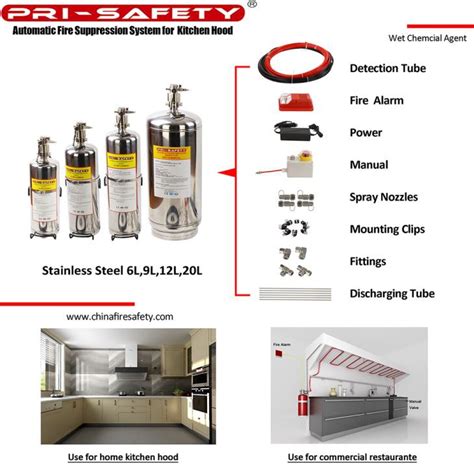 Kitchen Hood Fire System Manufacturers and Suppliers - China Factory - PRI-SAFETY