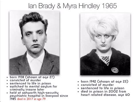 Ian Brady Myra Hindley Moors Murders Serial Murders England 1965 | Teaching Resources