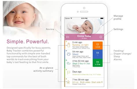 Best baby tracker apps - wisconsinzik