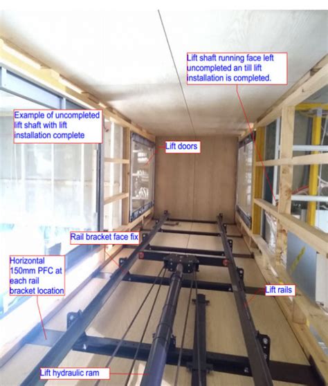 Hydraulic home lift installation guide - LIFCORE