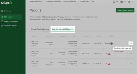 Manage your ESG Report