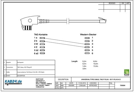 Scart Pinout Diagram