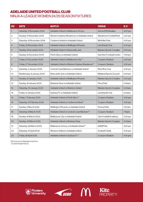 United NINJA A-League Women season 2024/25 Fixtures Confirmed with ...