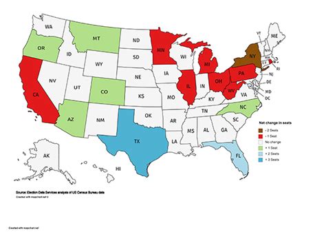 Census figures indicate AZ gets 10th seat in House | Arizona Capitol Times