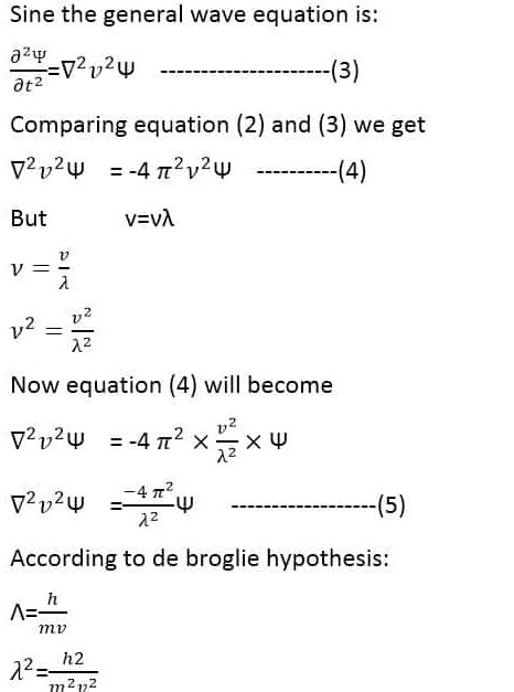 Schrodinger time independent wave equation