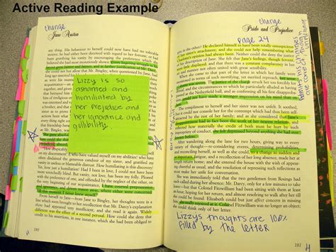 Annotation for Smarties – 5 Tips for Teaching Students Active Reading and Critical Thinking - AP ...