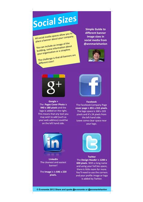 Social Media Banner Sizes | Social media infographic, Social media images sizes, Social media images