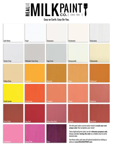 Real Milk Paint Color Chart - Easy on Earth Easy on You