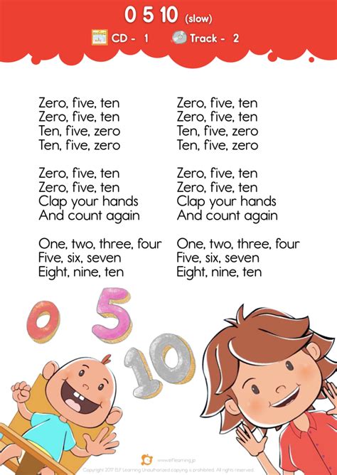 Teach child how to read: Phonics Song 2 Lyrics