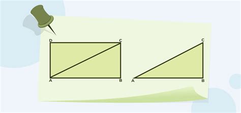 Area of Rectangle - Definition, Formula, Examples, & FAQs