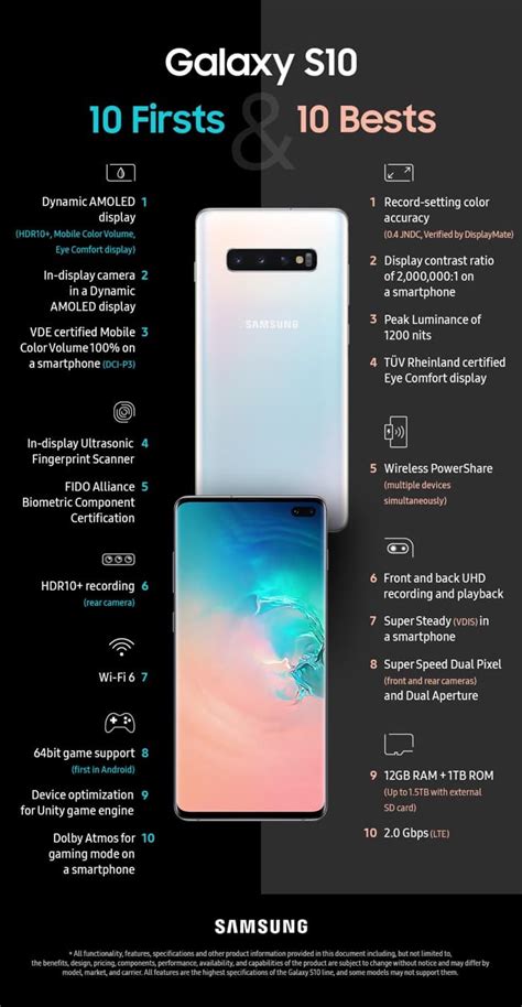 Samsung Galaxy S10 features highlighted in new infographic - Geeky Gadgets