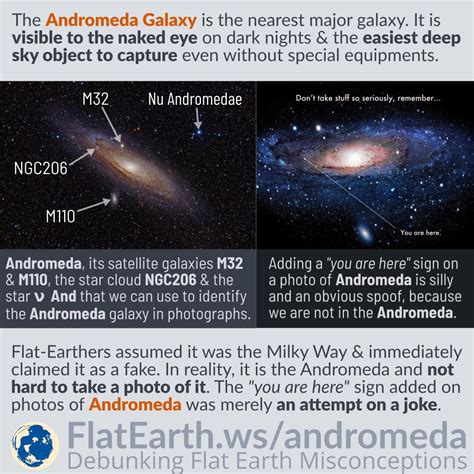 The Visable Andromeda Galaxy