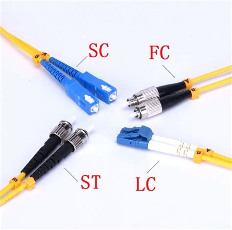 Single Mode Simplex Sc/St/LC/FC/Mu/SMA905/ Fiber Optic Connector - China Fiber Optic Cable and ...