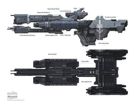 Juno: New Origins | UNSC Paris-class frigate