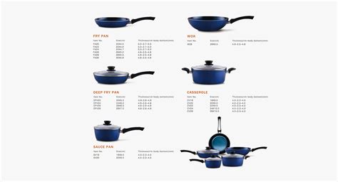 product detail - gprcookware