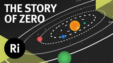 A Short Animated History of Zero (0): How It Started in India, Then ...