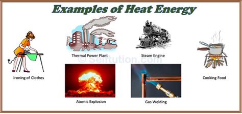 Different Forms of Energy in Physics and Examples » Selftution