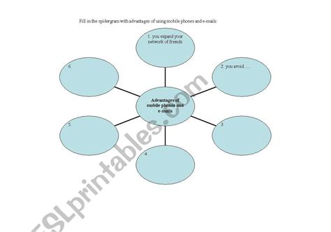 English worksheets: Spidergram