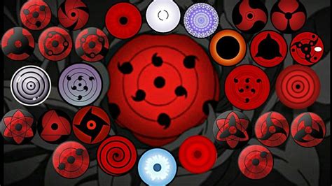 Rinne Sharingan Wallpapers - Top Free Rinne Sharingan Backgrounds - WallpaperAccess